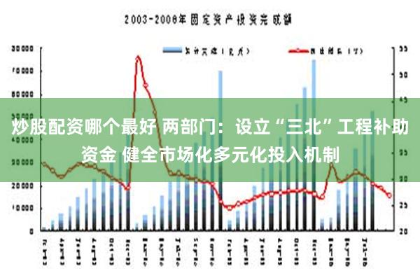 炒股配资哪个最好 两部门：设立“三北”工程补助资金 健全市场化多元化投入机制