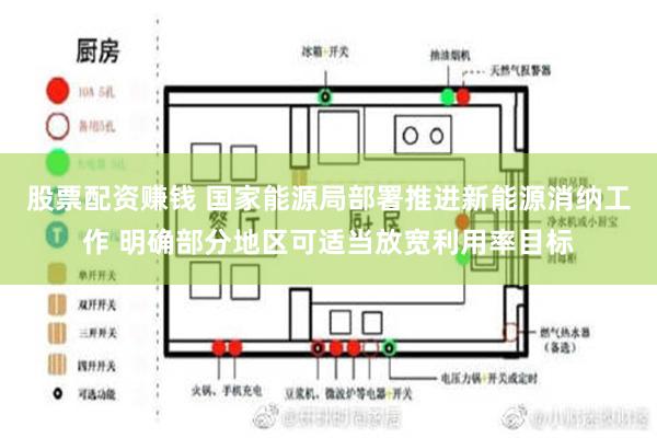 股票配资赚钱 国家能源局部署推进新能源消纳工作 明确部分地区可适当放宽利用率目标