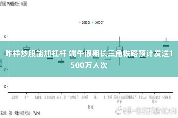 咋样炒股能加杠杆 端午假期长三角铁路预计发送1500万人次