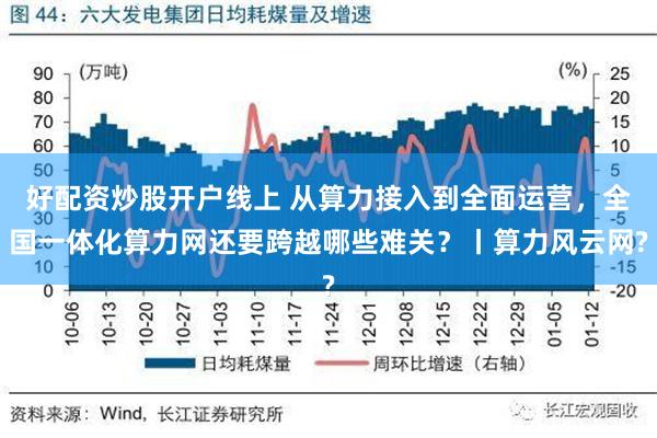 好配资炒股开户线上 从算力接入到全面运营，全国一体化算力网还要跨越哪些难关？丨算力风云网?