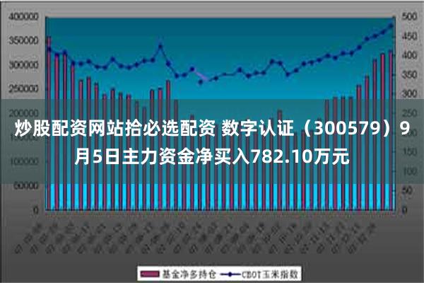 炒股配资网站拾必选配资 数字认证（300579）9月5日主力资金净买入782.10万元