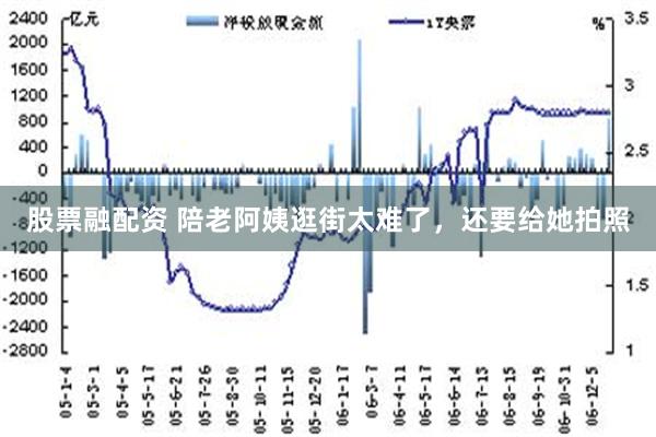 股票融配资 陪老阿姨逛街太难了，还要给她拍照