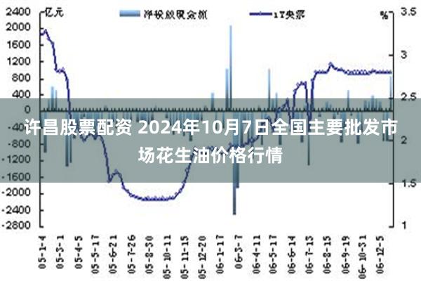 许昌股票配资 2024年10月7日全国主要批发市场花生油价格行情