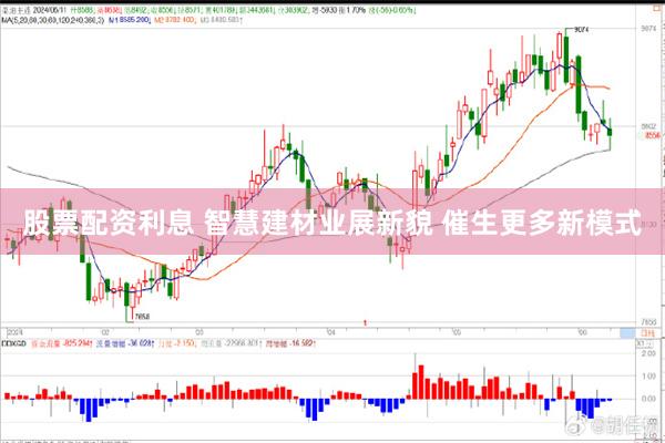 股票配资利息 智慧建材业展新貌 催生更多新模式