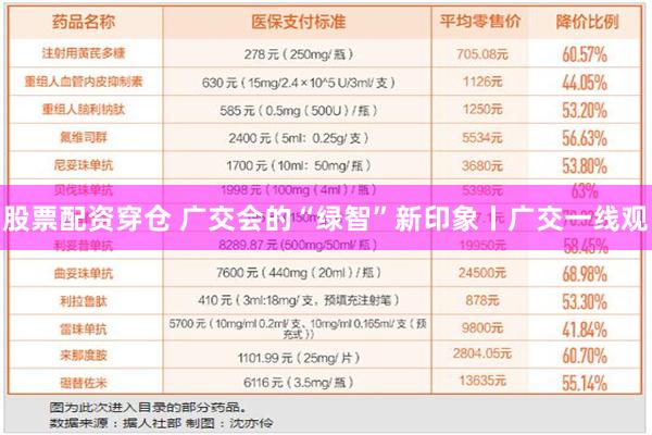 股票配资穿仓 广交会的“绿智”新印象丨广交一线观