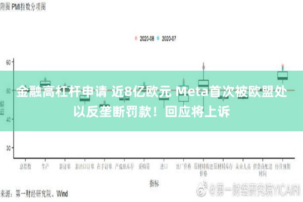 金融高杠杆申请 近8亿欧元 Meta首次被欧盟处以反垄断罚款！回应将上诉