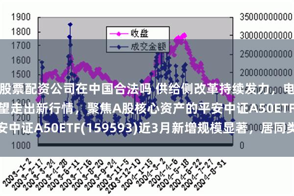 股票配资公司在中国合法吗 供给侧改革持续发力，电力设备新能源龙头有望走出新行情，聚焦A股核心资产的平安中证A50ETF(159593)近3月新增规模显著，居同类第一