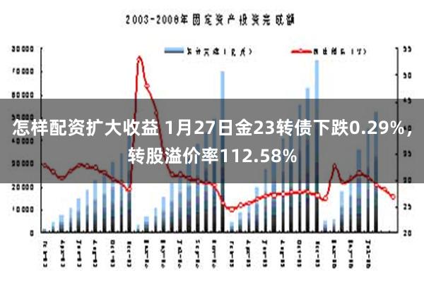 怎样配资扩大收益 1月27日金23转债下跌0.29%，转股溢价率112.58%