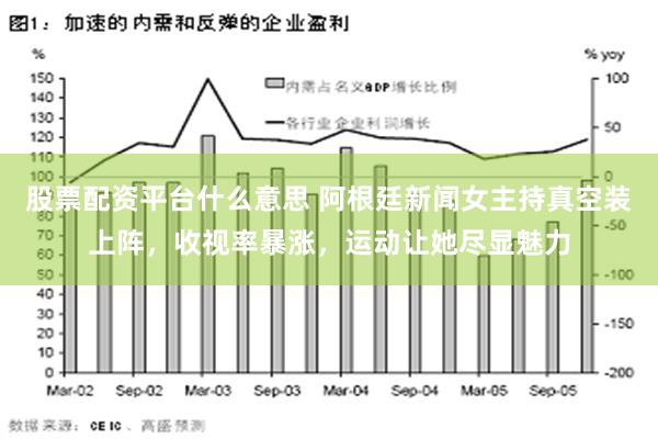 股票配资平台什么意思 阿根廷新闻女主持真空装上阵，收视率暴涨，运动让她尽显魅力