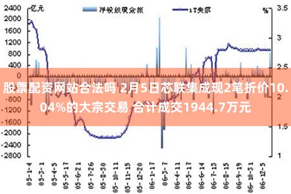 股票配资网站合法吗 2月5日芯联集成现2笔折价10.04%的大宗交易 合计成交1944.7万元